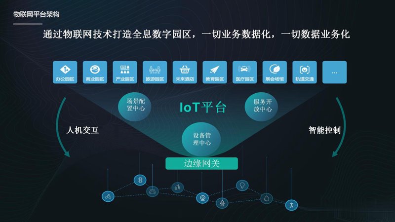 企业系统定制:误区警示