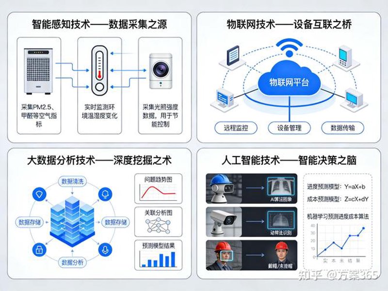 APP开发:打造手机上独一无二的沟通桥梁